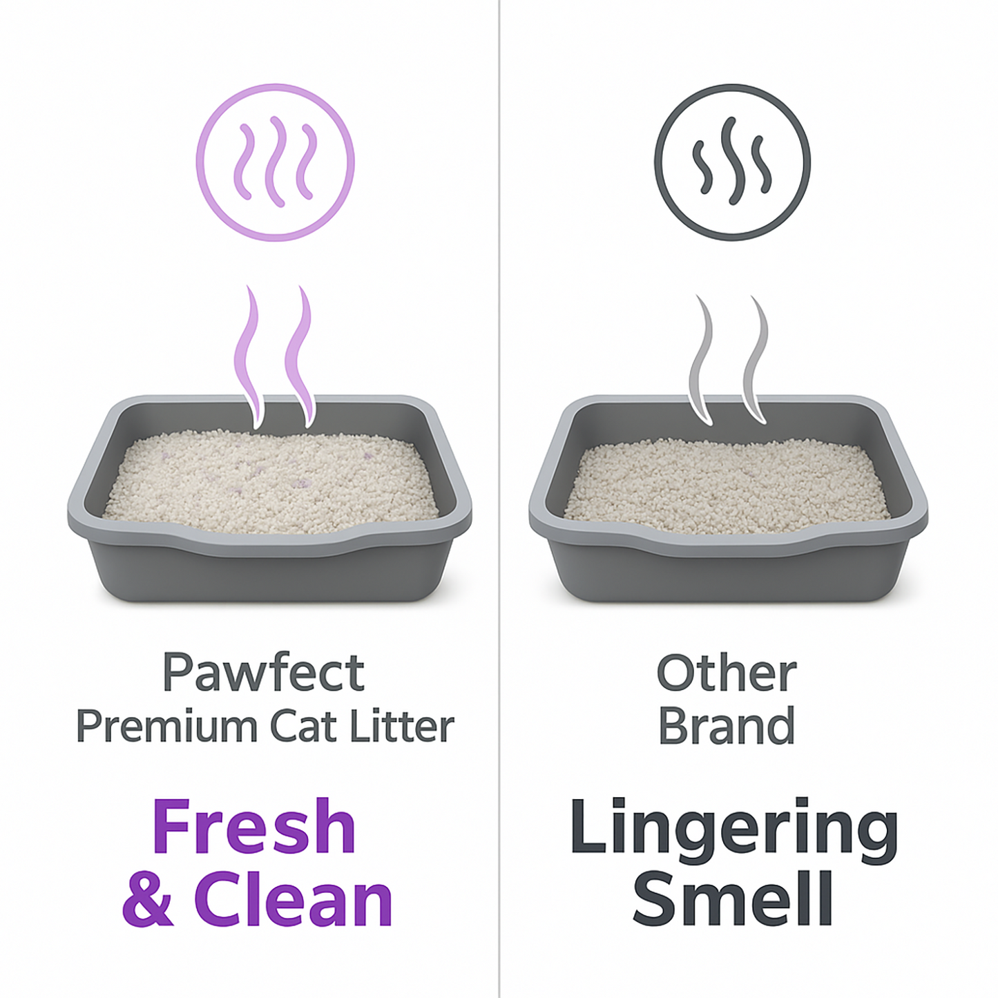 Lavender Scented Cat Litter – 17.2 lb / 9 L, Fast Clumping, Natural Odor Absorption, Lightweight Formula + Free Scoop, Made with Turkish White Bentonite